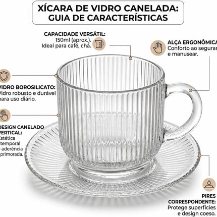 Juego de 12 Piezas de Vidrio para Café | 6 Tazas de 150 ml con 6 Platos | Tazas Transparentes para Espresso, Café y Té